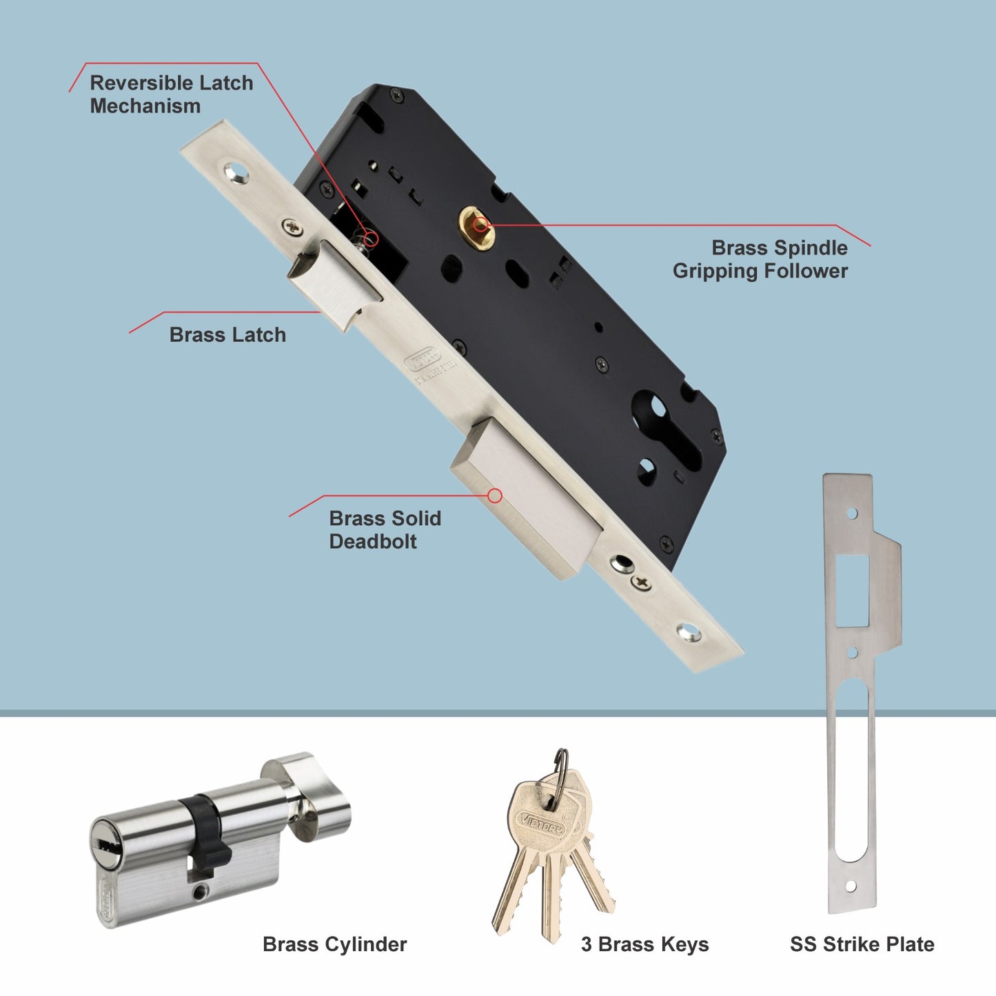 Stainless Steel Rosette Handle | 60mm Cylinder | 3 Brass Keys | One-Side Knob