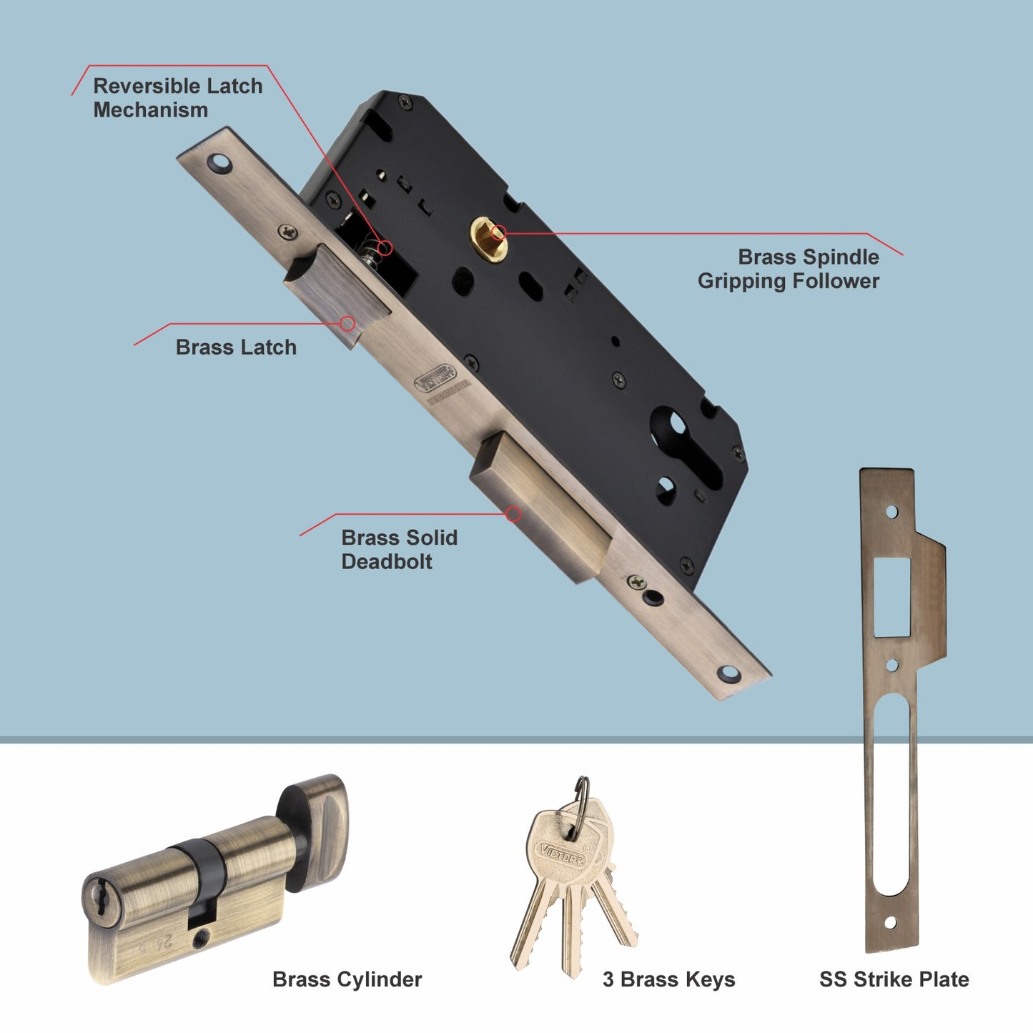 Stainless Steel Rosette Handle | 60mm Cylinder | 3 Brass Keys | One-Side Knob